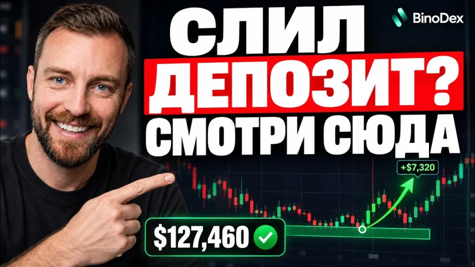 Binodex: Comprehensive Guide to Binary Options Trading Strategy and AI Bot